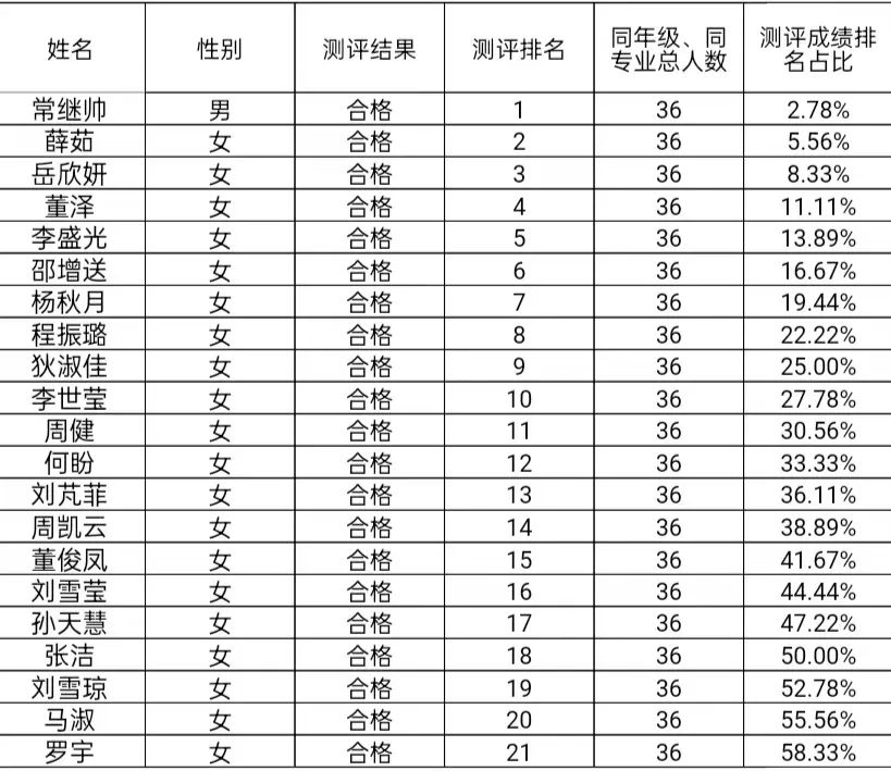 579e0bb9d83e50abe3aadc4acd320e826e7c5f2c