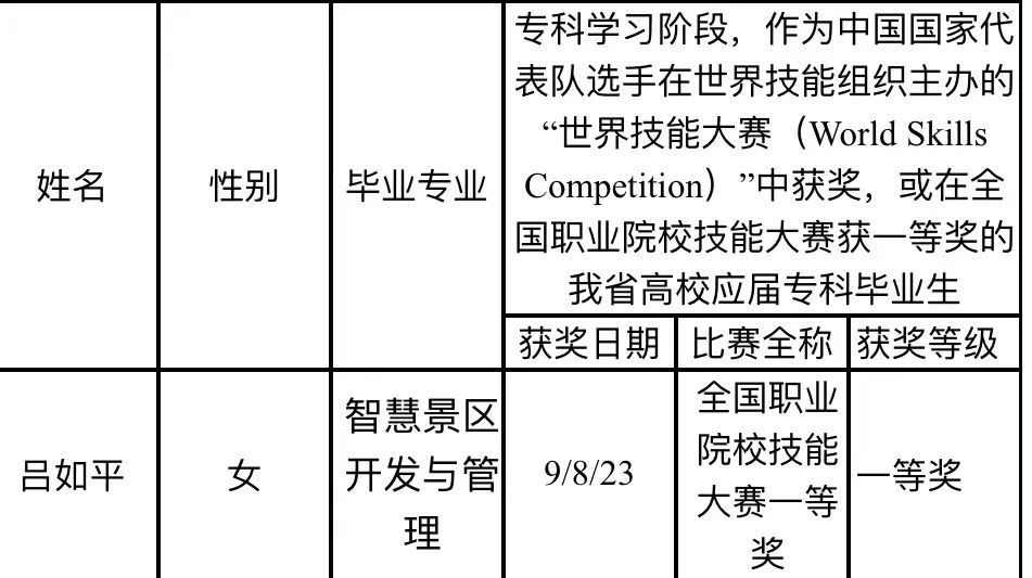 bf7a9d5971c709d115e7e7b48430c3aa1270f4c3